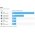 iPad Air nhanh hơn nhiều so với iPad 4